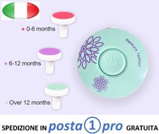 Tagliaunghie Neonato, Lima